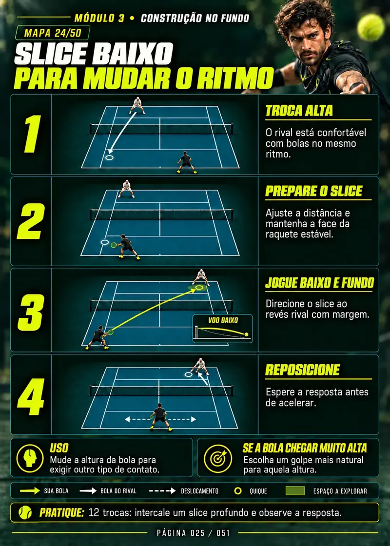 Mapa táctico 4